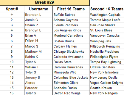 Break #29 - Stature + The Cup Mixer (16 Spot Team Random)